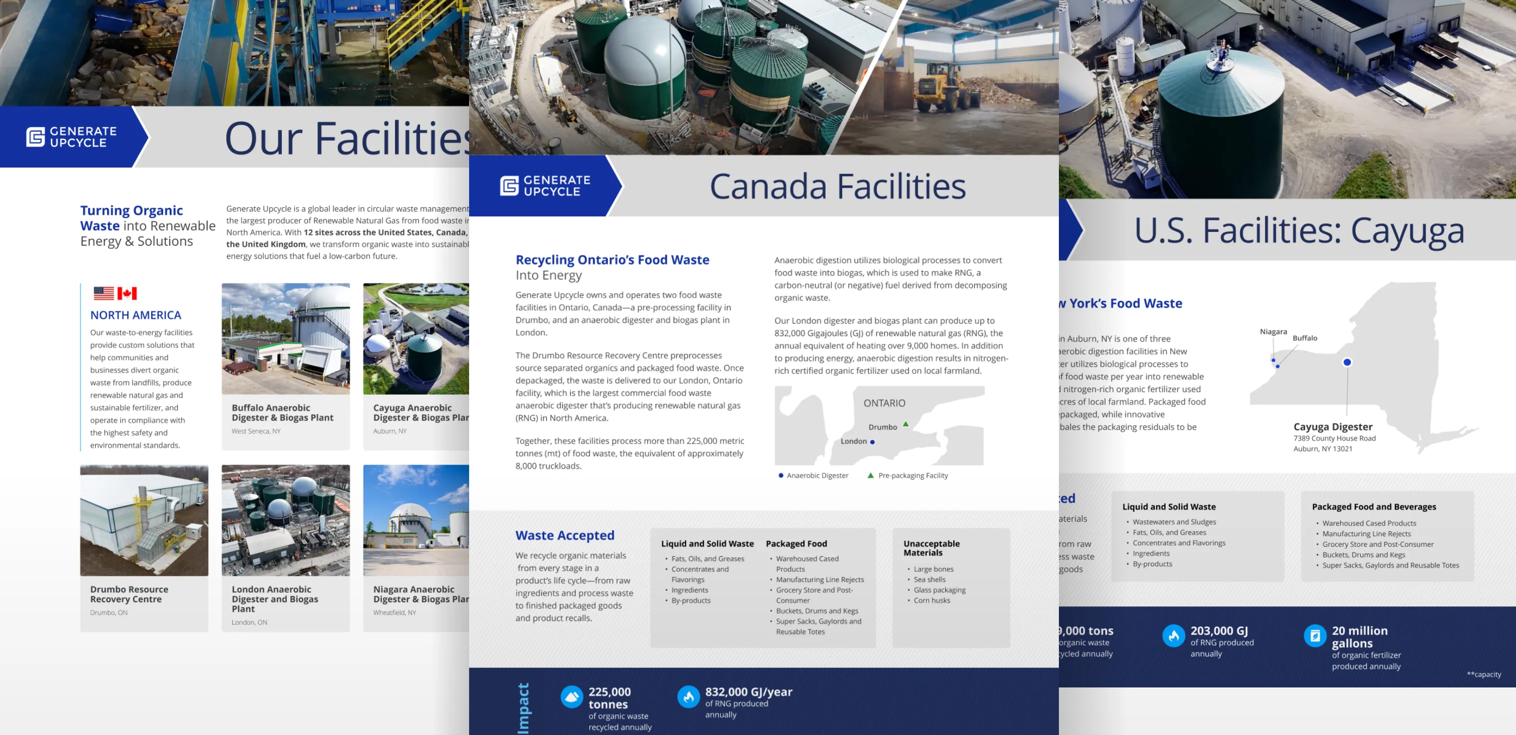 Generate Upcycle facility pages for North America, Canada and the Cayuga, New York site