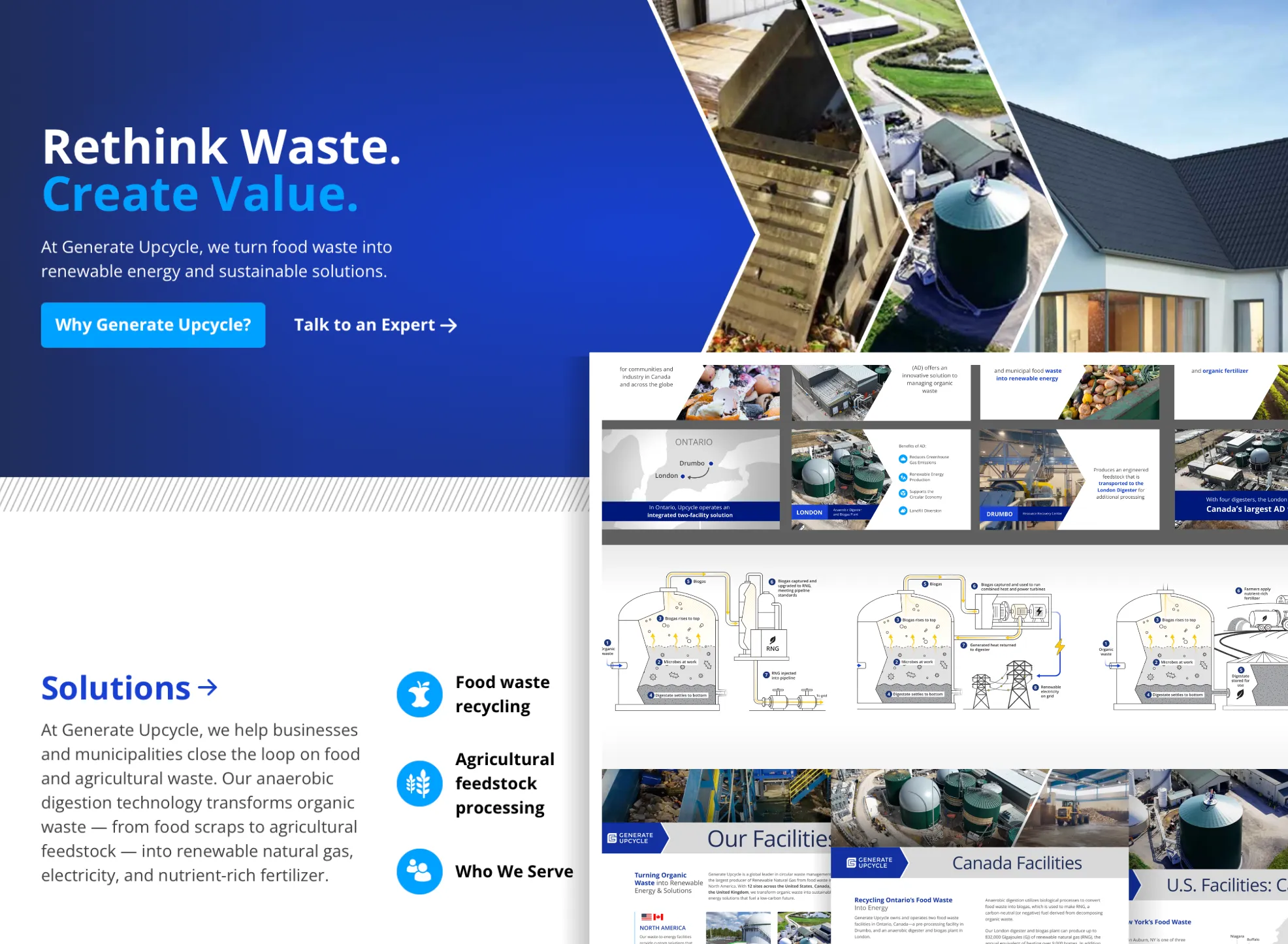 Generate Upcycle website redesign shown across desktop pages, with the hero line "Rethink Waste. Create Value." and supporting diagrams