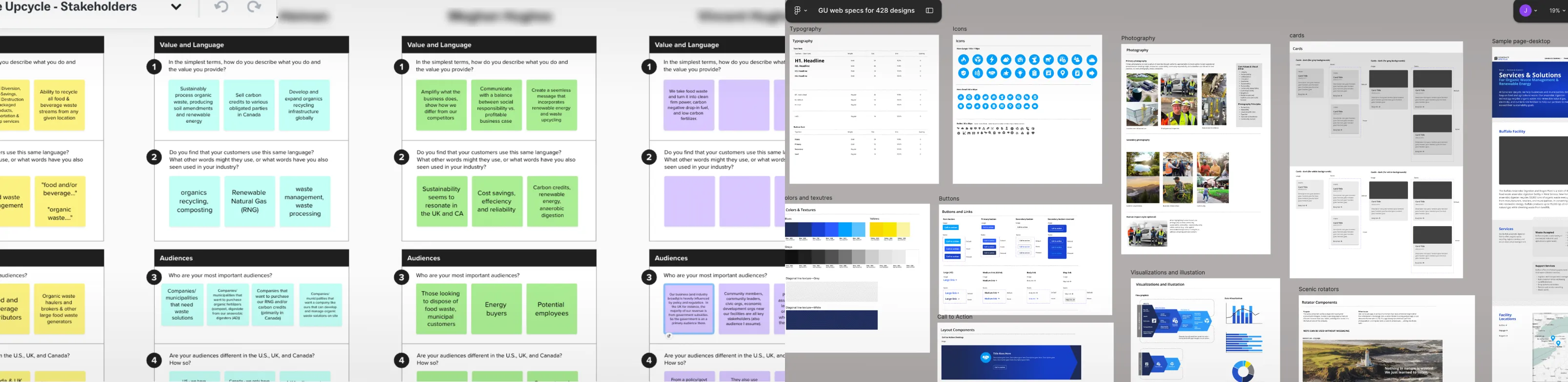 Generate Upcycle stakeholder workshop board alongside the design system: colors, icons, components and photography